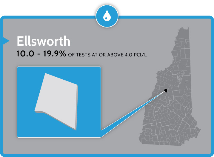 radon testing and mitigation in Ellsworth nh