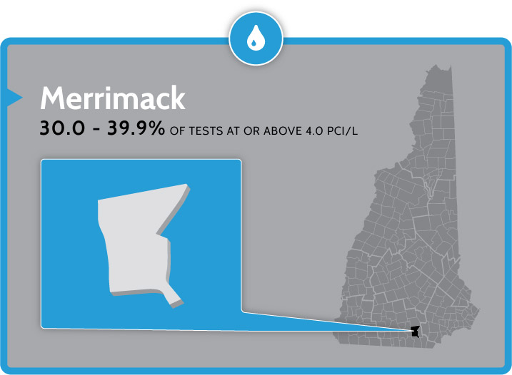 radon testing and mitigation in Merrimack nh